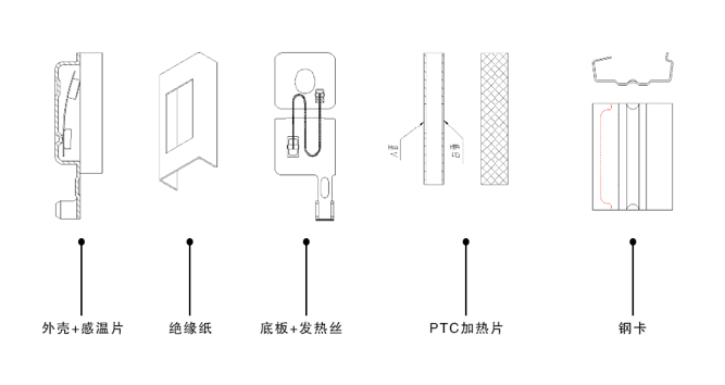 雙金屬片過熱保護器結(jié)構(gòu)